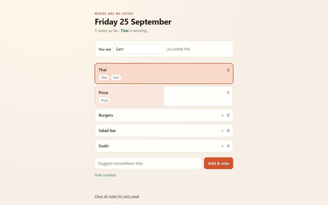Polling makan siang yang sudah jadi, terbuka di browser